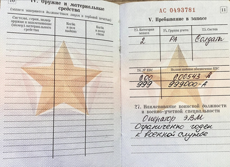 Категории запаса в военном билете: что это такое и где их найти
