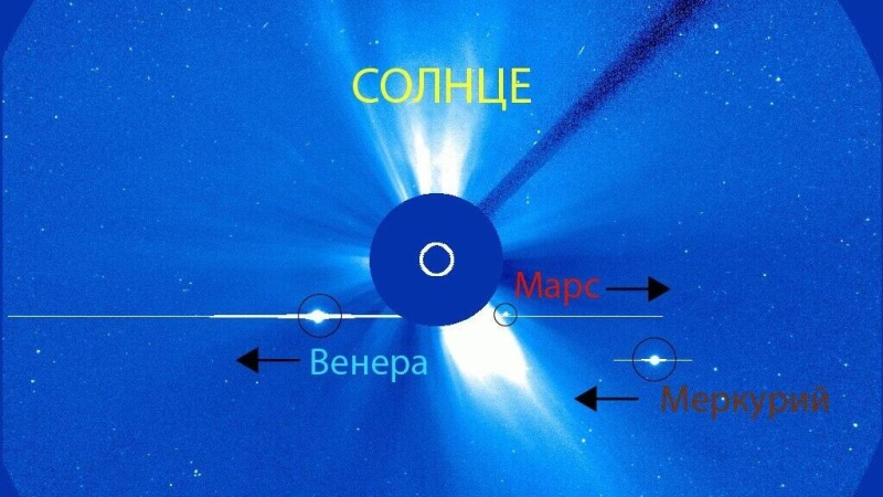 На снимках Солнца появились три планеты