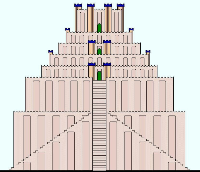 "Ответ &mdash; в белом песке". Где на самом деле построили Вавилонскую башню