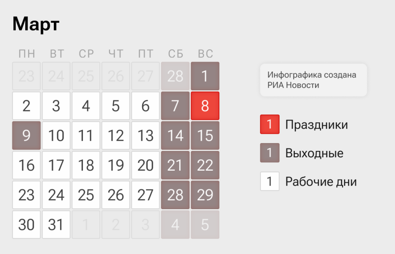 Международный женский день &mdash; 8 марта